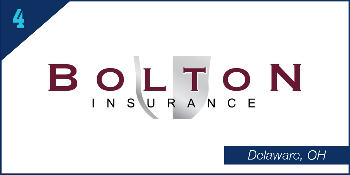 Top Performers 2-BOLT
