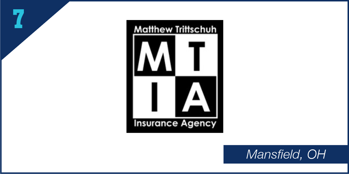 Top Performers 2-MTIT